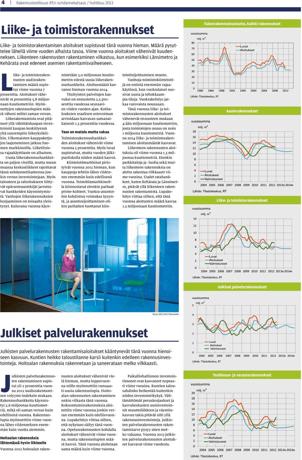 Liikenteen rakennusten rakentaminen vilkastuu, kun esimerkiksi Länsimetro ja Kehärata ovat edeneet asemien rakentamisvaiheeseen.