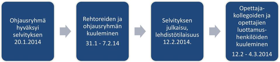 2.2014.