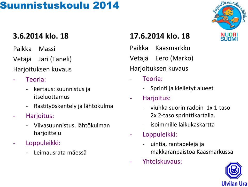 lähtökulma - Viivasuunnistus, lähtökulman harjoittelu - Leimausrata mäessä 17.6.2014 klo.