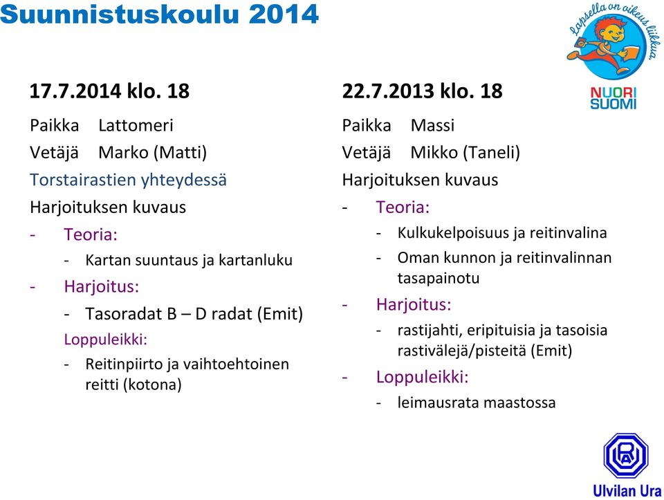 Tasoradat B D radat (Emit) Loppuleikki: - Reitinpiirto ja vaihtoehtoinen reitti (kotona) 22.7.2013 klo.