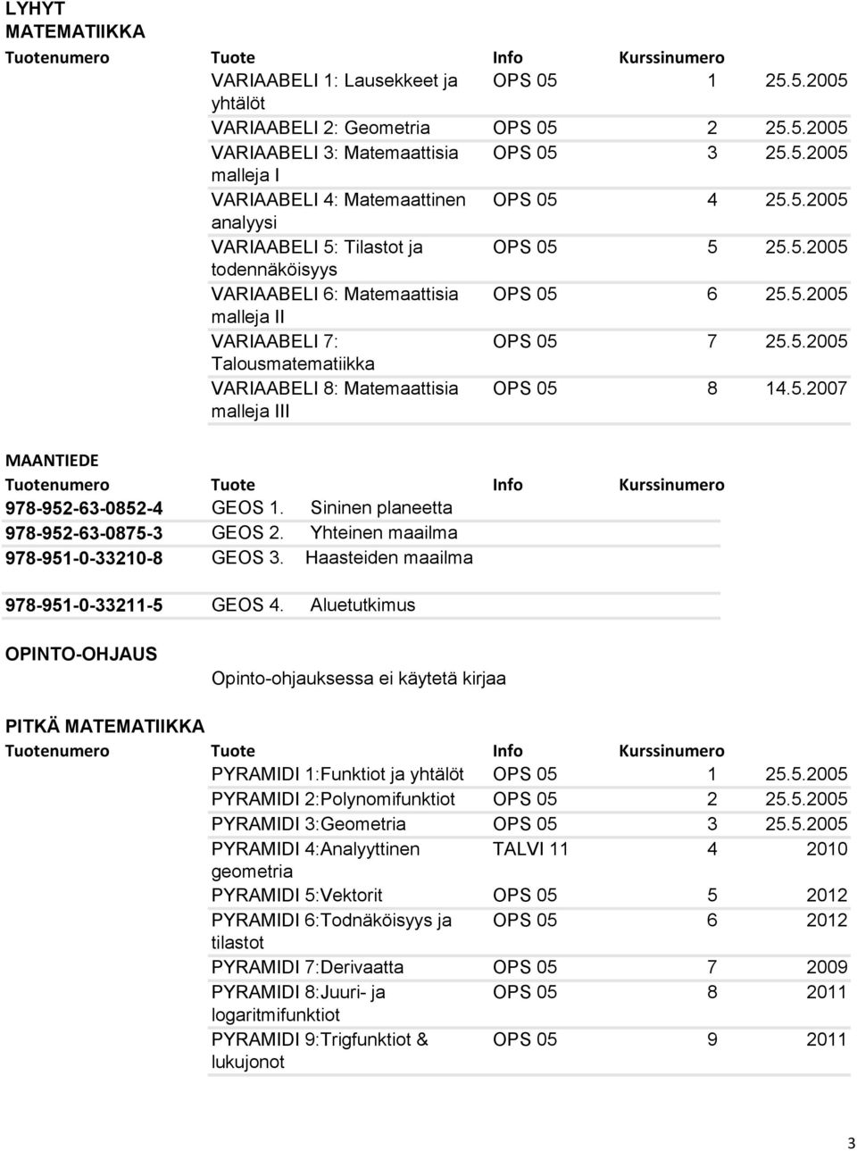 5.2007 MAANTIEDE 978-952-63-0852-4 GEOS 1. Sininen planeetta 978-952-63-0875-3 GEOS 2. Yhteinen maailma 978-951-0-33210-8 GEOS 3. Haasteiden maailma 978-951-0-33211-5 GEOS 4.