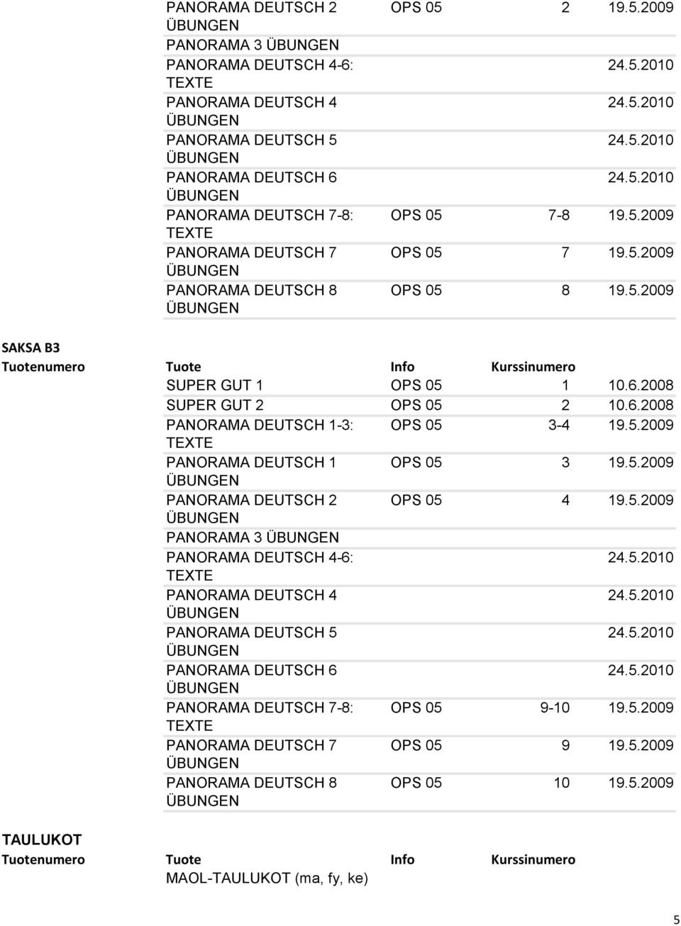 5.2009 PANORAMA DEUTSCH 1 OPS 05 3 19.5.2009 PANORAMA DEUTSCH 2 OPS 05 4 19.5.2009 PANORAMA 3 PANORAMA DEUTSCH 4-6: PANORAMA DEUTSCH 4 PANORAMA DEUTSCH 5 PANORAMA DEUTSCH 6 PANORAMA DEUTSCH 7-8: OPS 05 9-10 19.