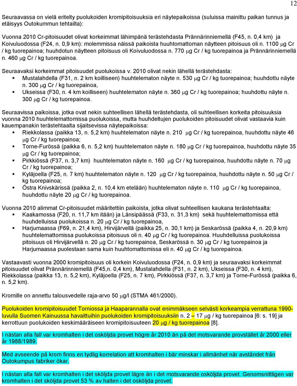1100 g Cr / kg tuorepainoa; huuhdotun näytteen pitoisuus oli Koivuluodossa n. 770 g Cr / kg tuorepainoa ja Prännärinniemellä n. 460 g Cr / kg tuorepainoa.