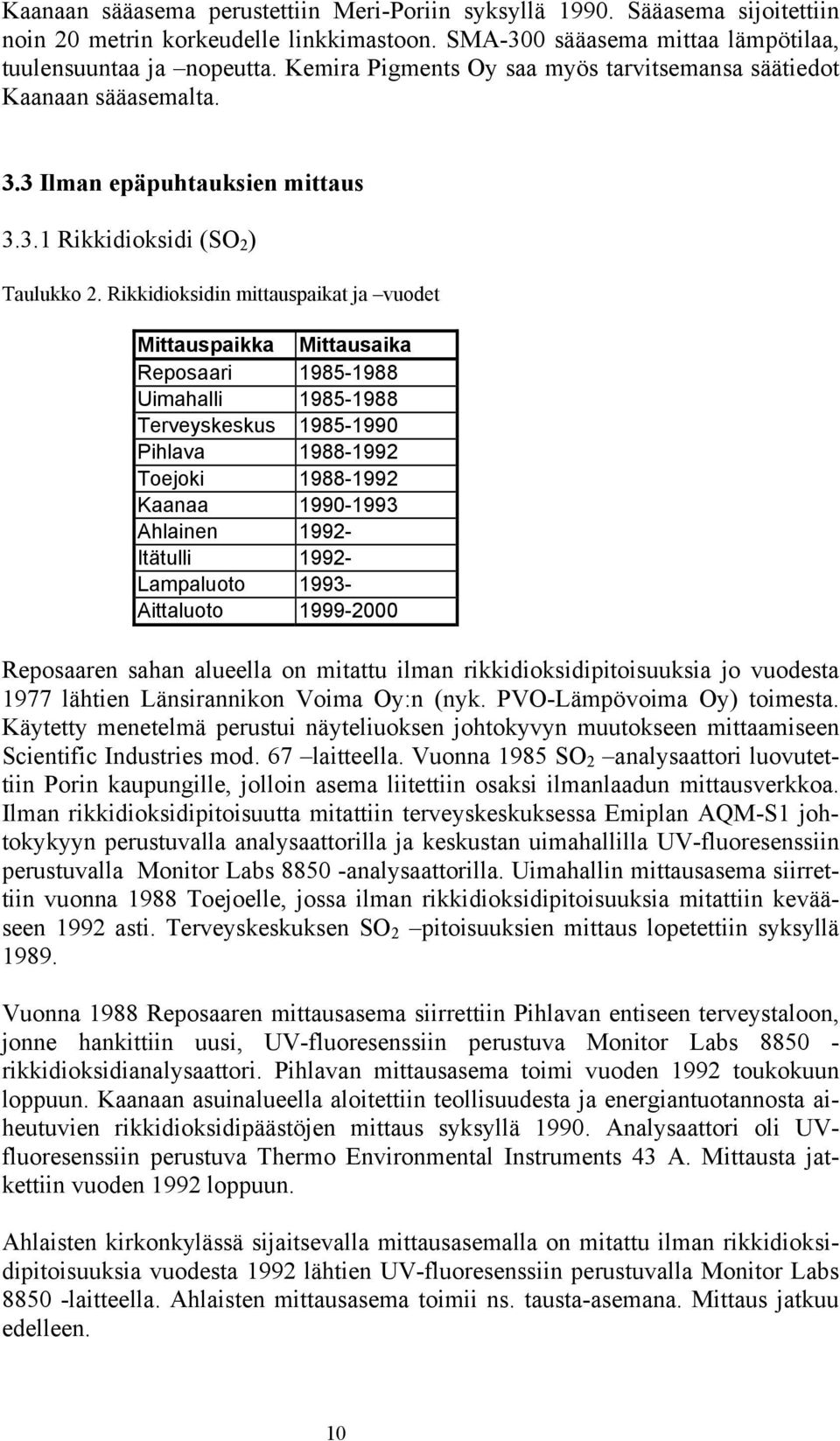 Rikkidioksidin mittauspaikat ja vuodet Mittauspaikka Mittausaika Reposaari 1985-1988 Uimahalli 1985-1988 Terveyskeskus 1985-1990 Pihlava 1988-1992 Toejoki 1988-1992 Kaanaa 1990-1993 Ahlainen 1992-