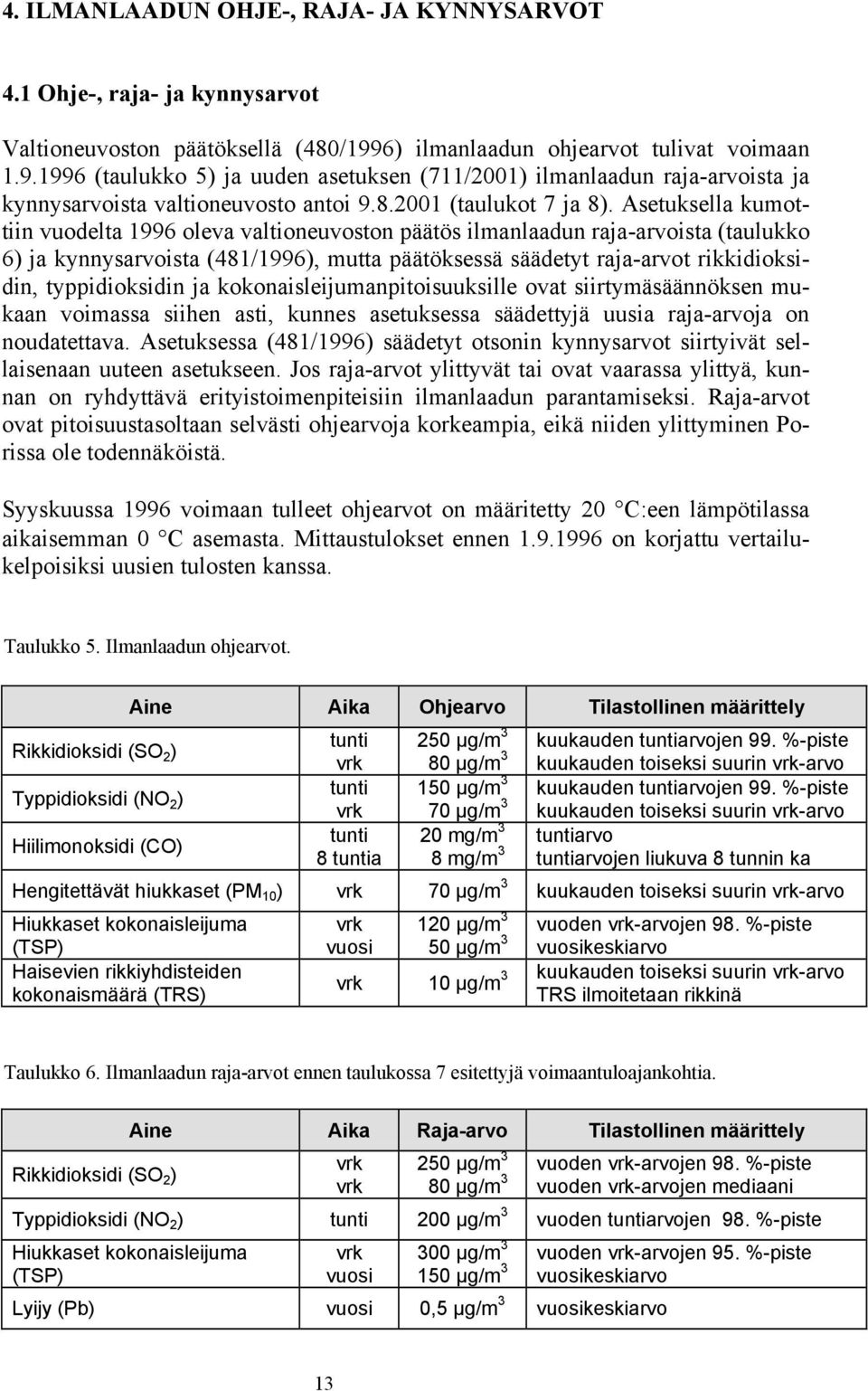 Asetuksella kumottiin vuodelta 1996 oleva valtioneuvoston päätös ilmanlaadun raja-arvoista (taulukko 6) ja kynnysarvoista (481/1996), mutta päätöksessä säädetyt raja-arvot rikkidioksidin,