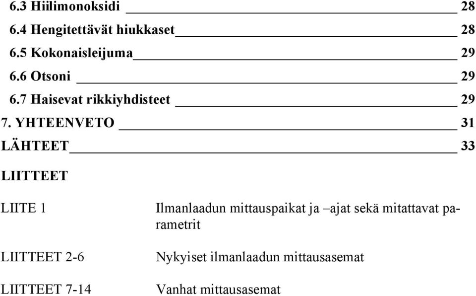 YHTEENVETO 31 LÄHTEET 33 LIITTEET LIITE 1 LIITTEET 2-6 LIITTEET 7-14