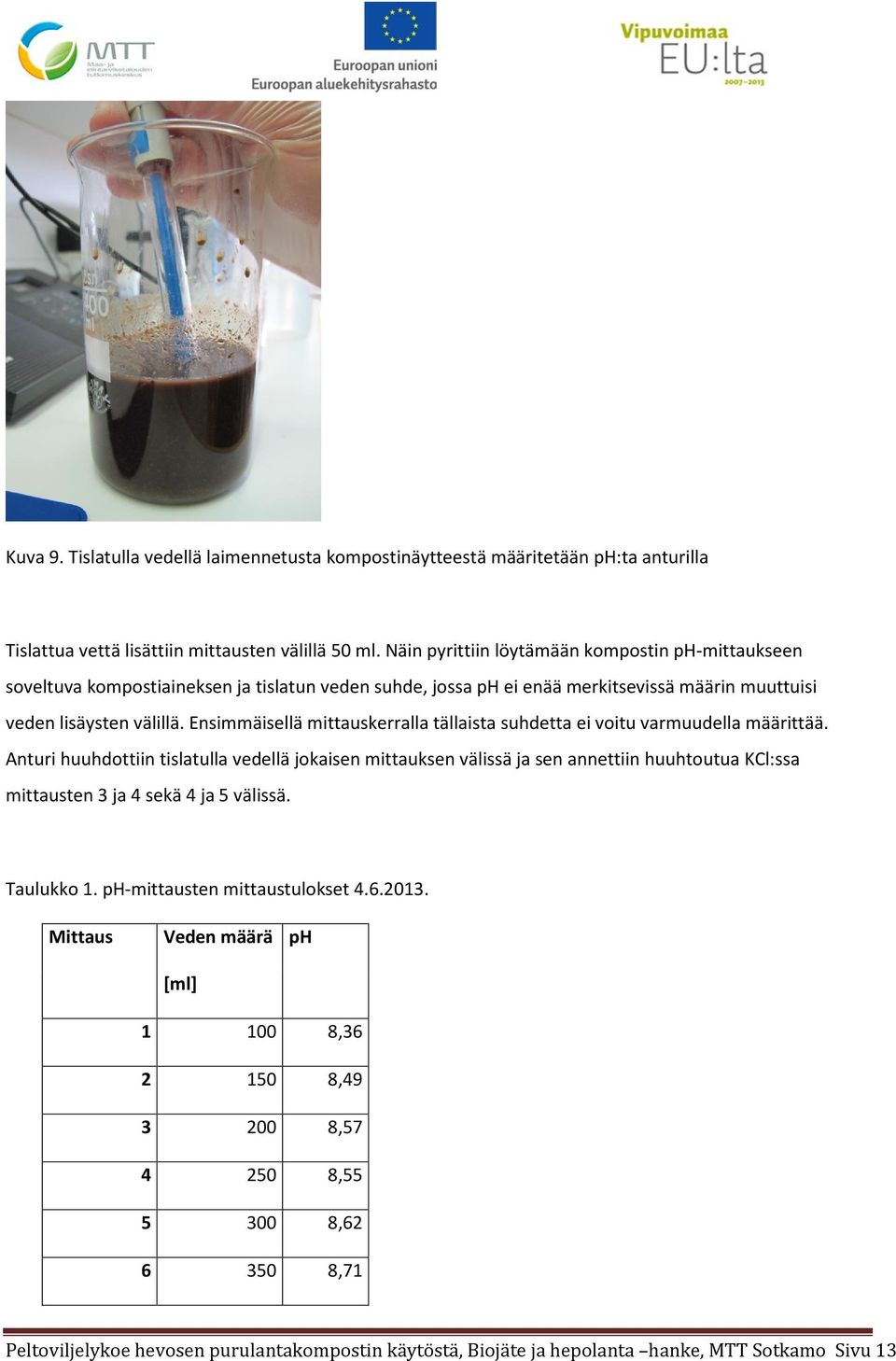Ensimmäisellä mittauskerralla tällaista suhdetta ei voitu varmuudella määrittää.