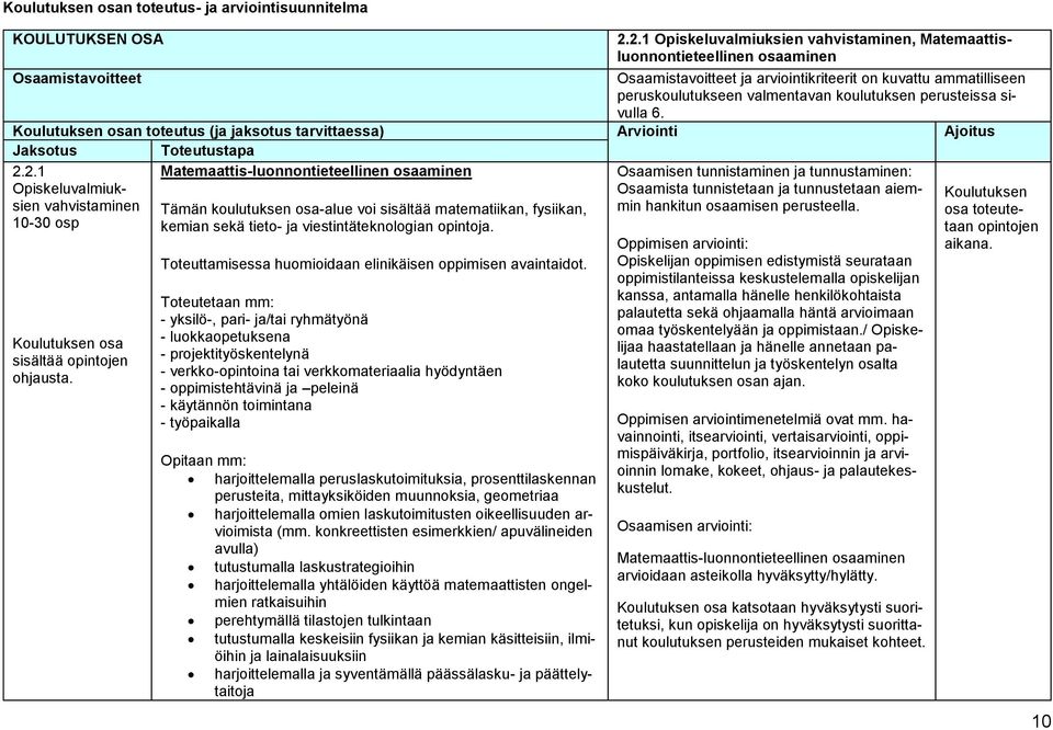 koulutuksen perusteissa sivulla 6. Koulutuksen osan toteutus (ja jaksotus tarvittaessa) Arviointi Ajoitus Jaksotus Toteutustapa 2.