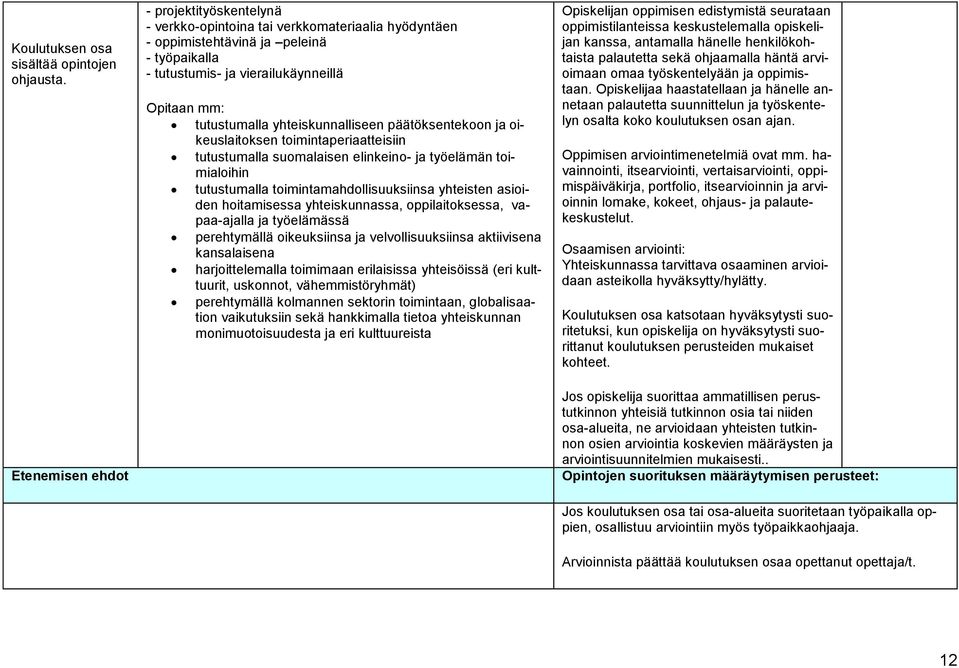 yhteiskunnalliseen päätöksentekoon ja oikeuslaitoksen toimintaperiaatteisiin tutustumalla suomalaisen elinkeino- ja työelämän toimialoihin tutustumalla toimintamahdollisuuksiinsa yhteisten asioiden