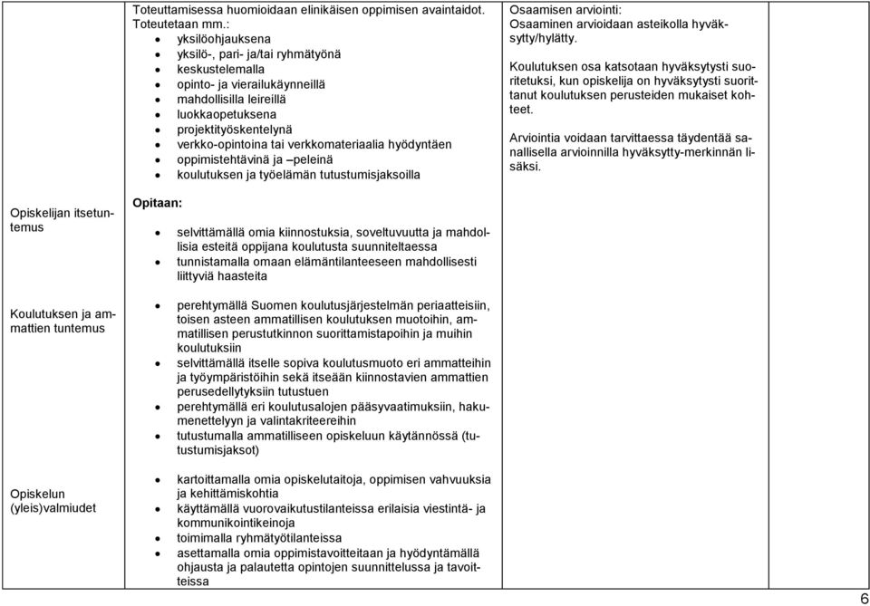 hyödyntäen oppimistehtävinä ja peleinä koulutuksen ja työelämän tutustumisjaksoilla Osaaminen arvioidaan asteikolla hyväksytty/hylätty.