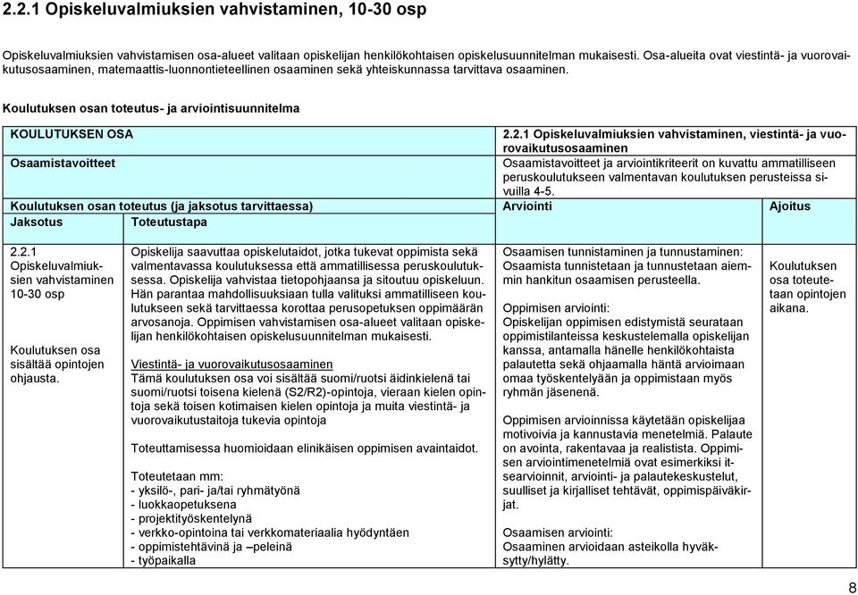 Koulutuksen osan toteutus- ja arviointisuunnitelma KOULUTUKSEN OSA 2.