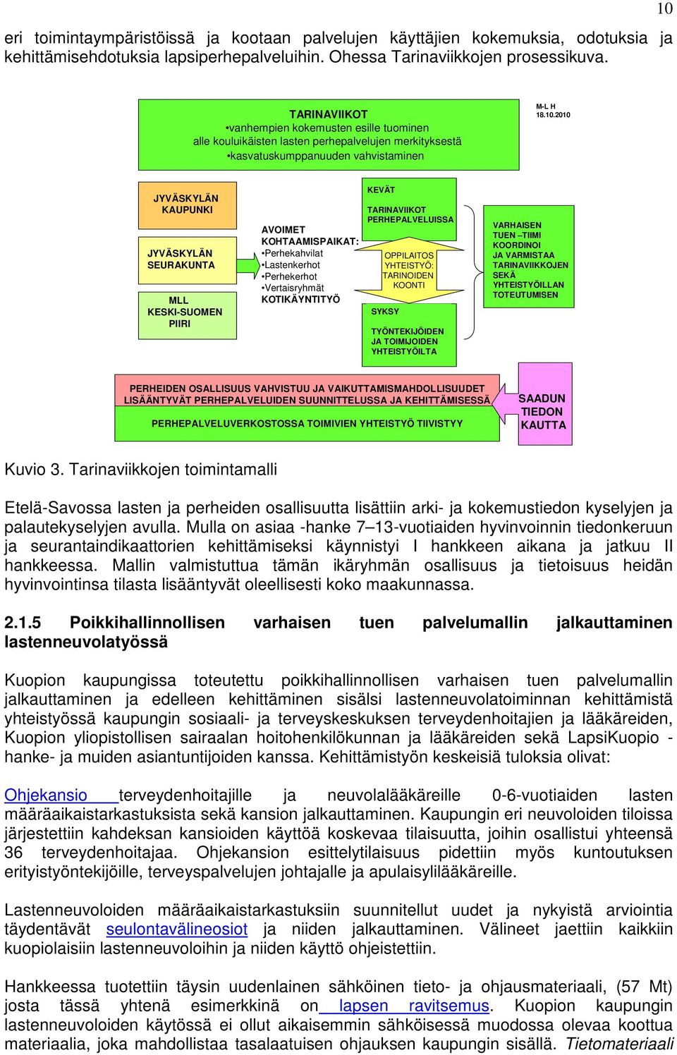 SEURAKUNTA MLL KESKI-SUOMEN PIIRI AVOIMET KOHTAAMISPAIKAT: Perhekahvilat Lastenkerhot Perhekerhot Vertaisryhmät KOTIKÄYNTITYÖ KEVÄT TARINAVIIKOT PERHEPALVELUISSA OPPILAITOS YHTEISTYÖ: TARINOIDEN