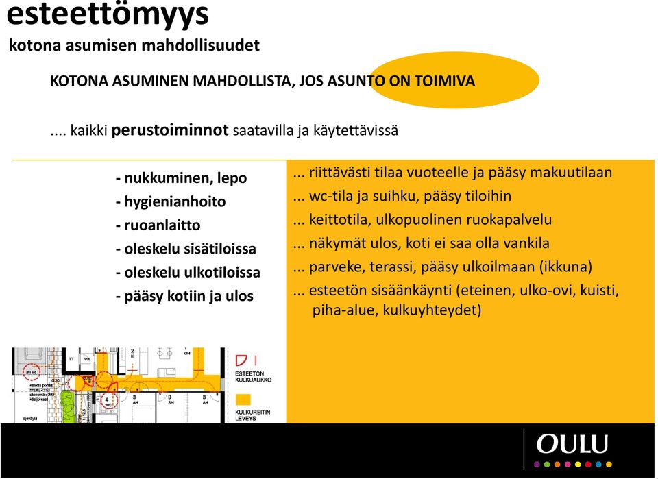 ulkotiloissa pääsy kotiin ja ulos... riittävästi tilaa vuoteelle ja pääsy makuutilaan... wc tila ja suihku, pääsy tiloihin.