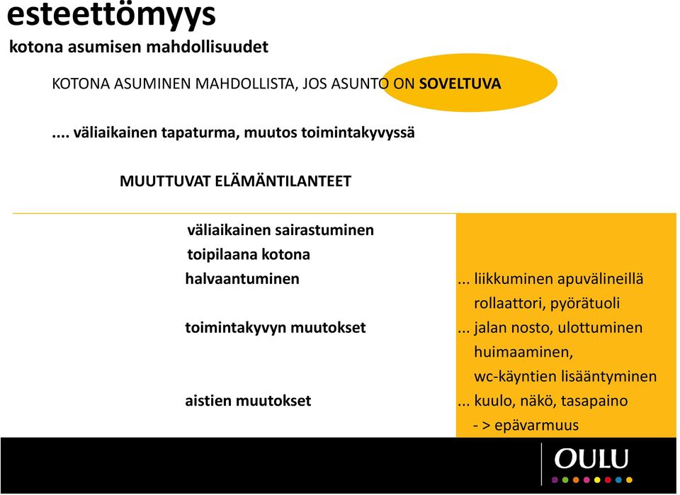 sairastuminen toipilaana kotona halvaantuminen toimintakyvyn muutokset aistien muutokset.