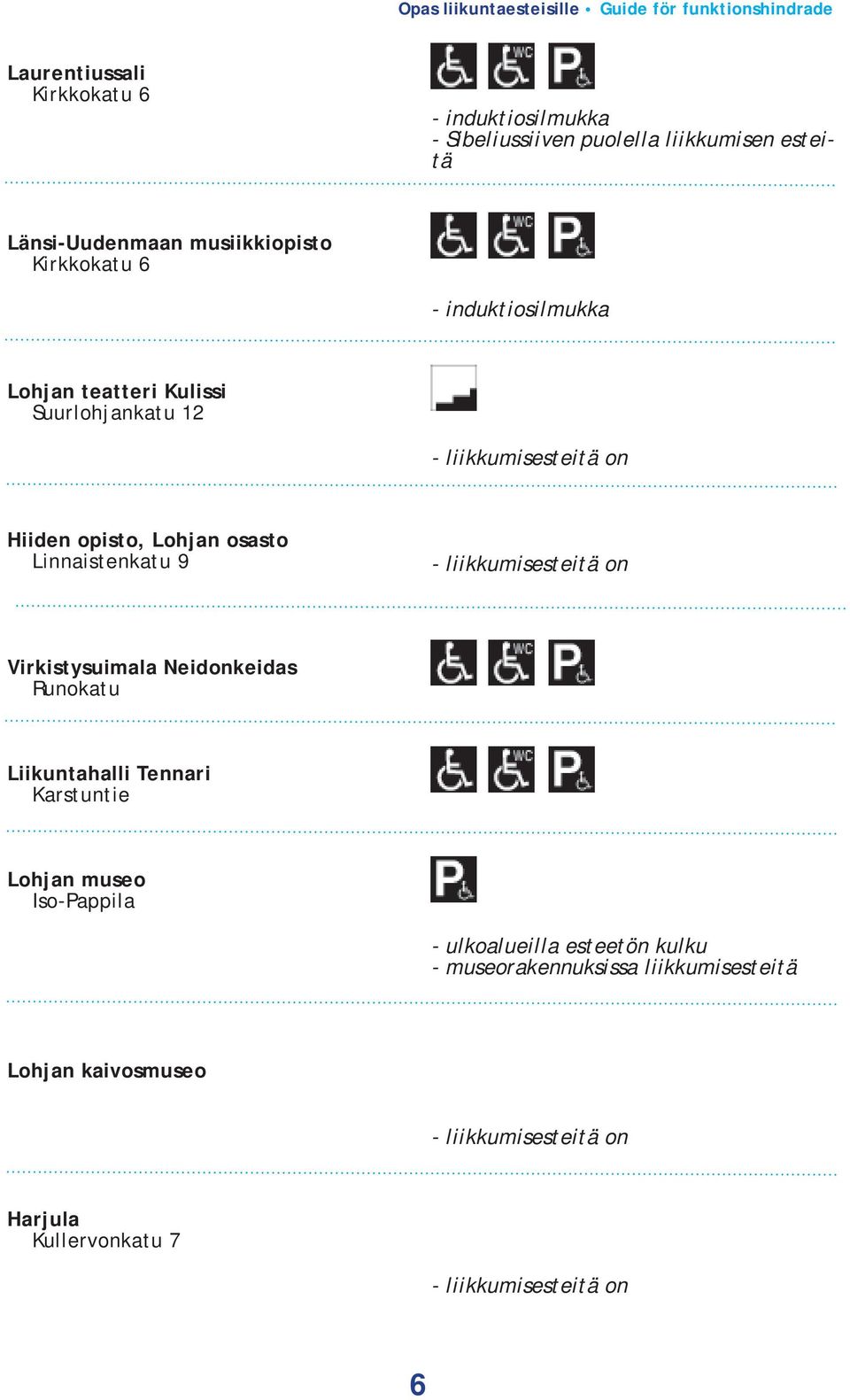 opisto, Lohjan osasto Linnaistenkatu 9 Virkistysuimala Neidonkeidas Runokatu Liikuntahalli Tennari Karstuntie Lohjan