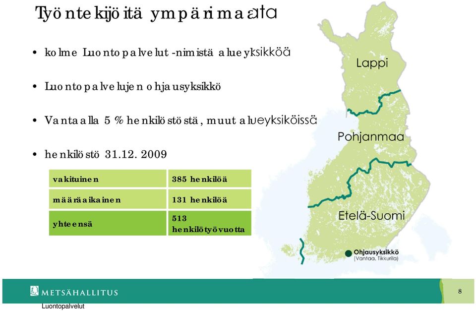 henkilöstöstä, muut alueyksiköissä henkilöstö 31.12.