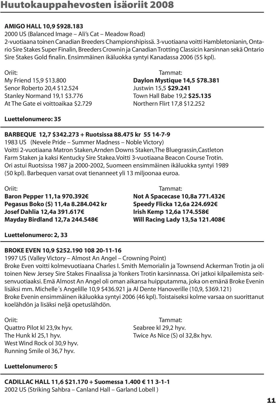 Ensimmäinen ikäluokka syntyi Kanadassa 2006 (55 kpl). My Friend 15,9 $13.800 Daylon Mystique 14,5 $78.381 Senor Roberto 20,4 $12.524 Justwin 15,5 $29.241 Stanley Normand 19,1 $3.