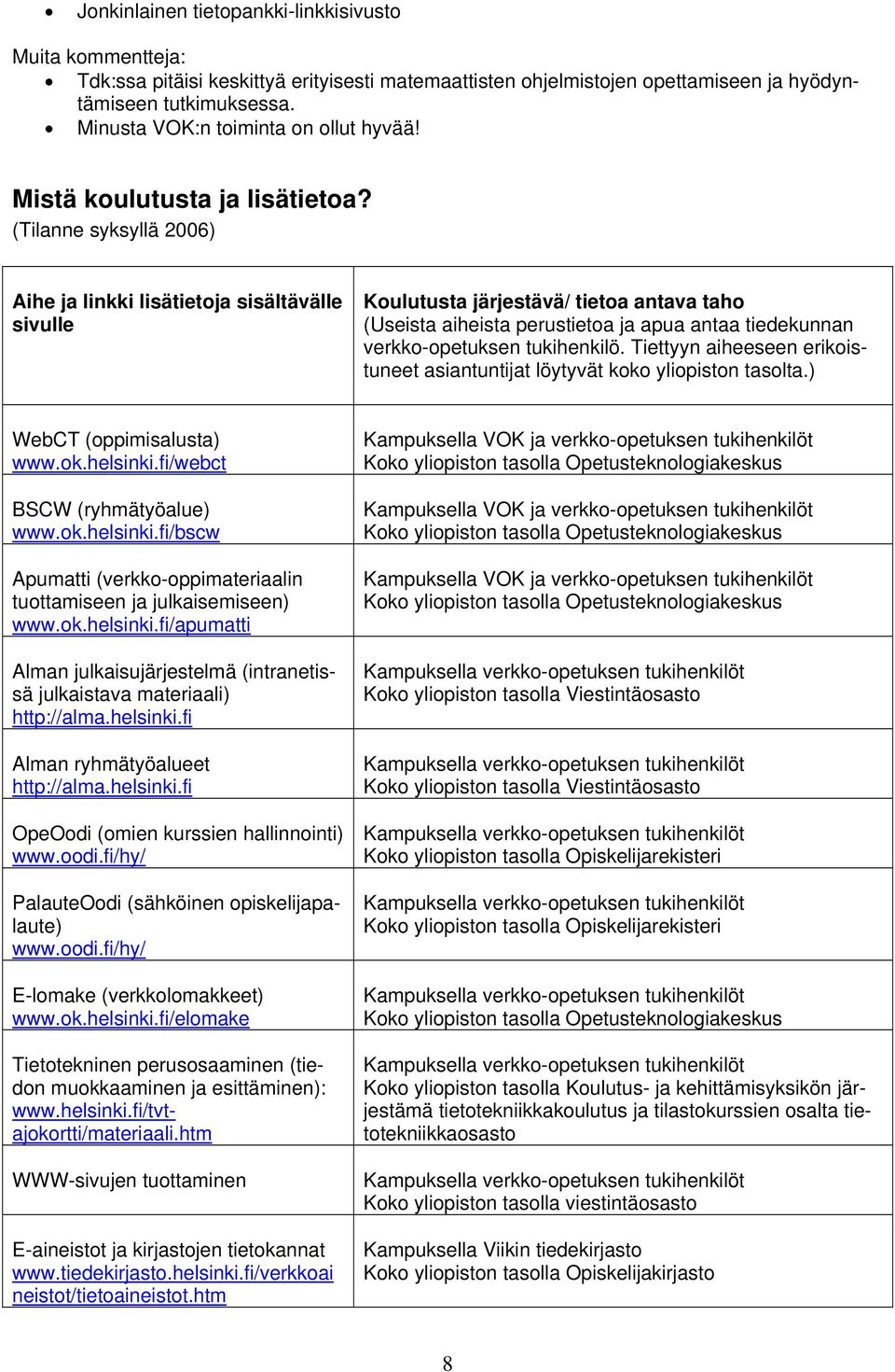 (Tilanne syksyllä 2006) Aihe ja linkki lisätietoja sisältävälle sivulle Koulutusta järjestävä/ tietoa antava taho (Useista aiheista perustietoa ja apua antaa tiedekunnan verkko-opetuksen tukihenkilö.