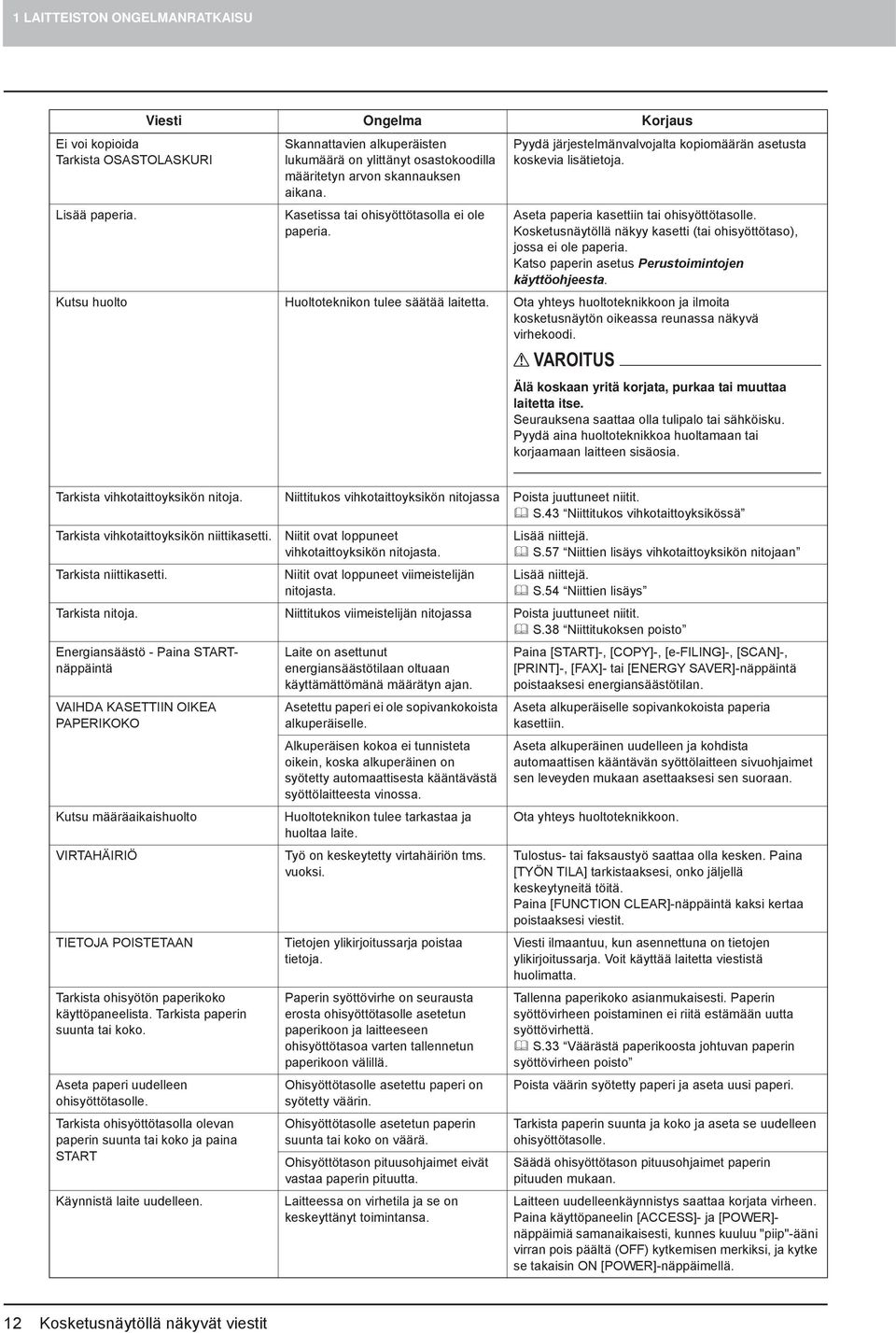 Pyydä järjestelmänvalvojalta kopiomäärän asetusta koskevia lisätietoja. Aseta paperia kasettiin tai ohisyöttötasolle. Kosketusnäytöllä näkyy kasetti (tai ohisyöttötaso), jossa ei ole paperia.