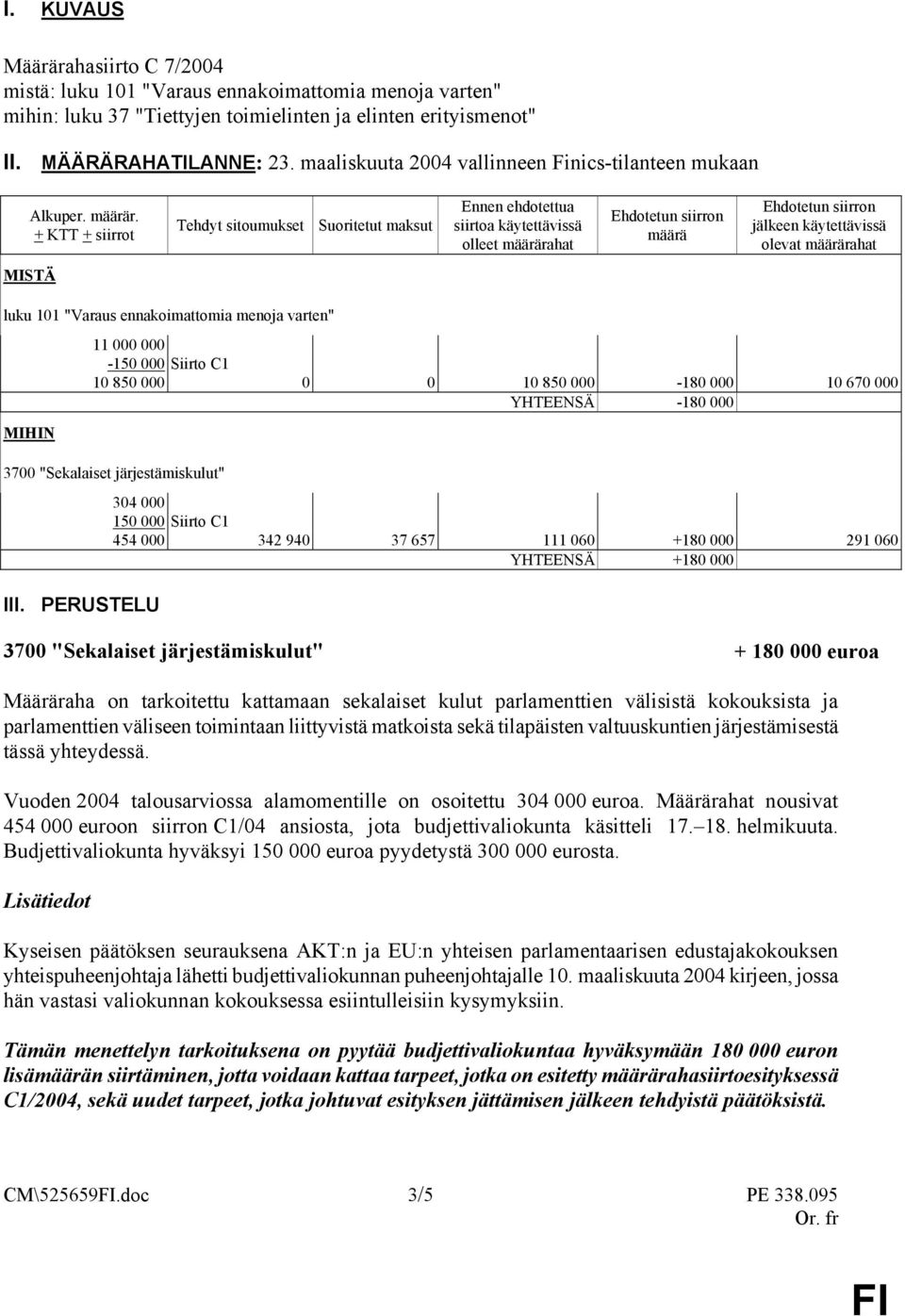 + KTT + siirrot Tehdyt sitoumukset Suoritetut maksut Ennen ehdotettua siirtoa käytettävissä olleet määrärahat Ehdotetun siirron määrä Ehdotetun siirron jälkeen käytettävissä olevat määrärahat MISTÄ