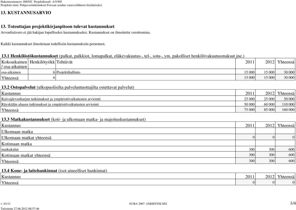 ) Kokoaikainen Henkilötyökk Tehtävät 2011 2012 Yhteensä / osa-aikainen osa-aikainen 6 Projektihallinto 15 000 15 000 30 000 Yhteensä 6 15 000 15 000 30 000 13.