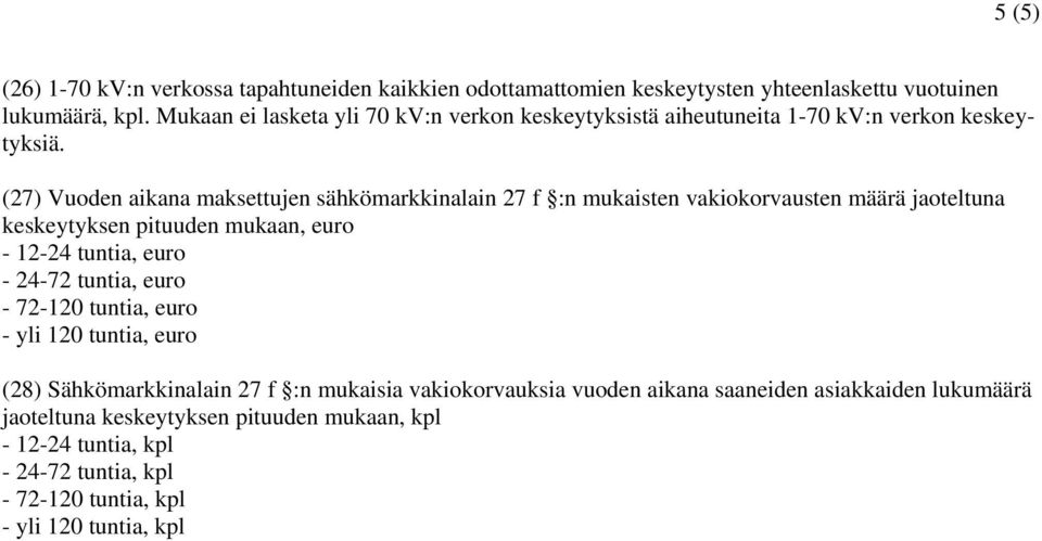 (27) Vuode aikaa maksettuje sähkömarkkialai 27 f : mukaiste vakiokorvauste määrä jaoteltua keskeytykse pituude mukaa, euro - 12-24 tutia, euro - 24-72