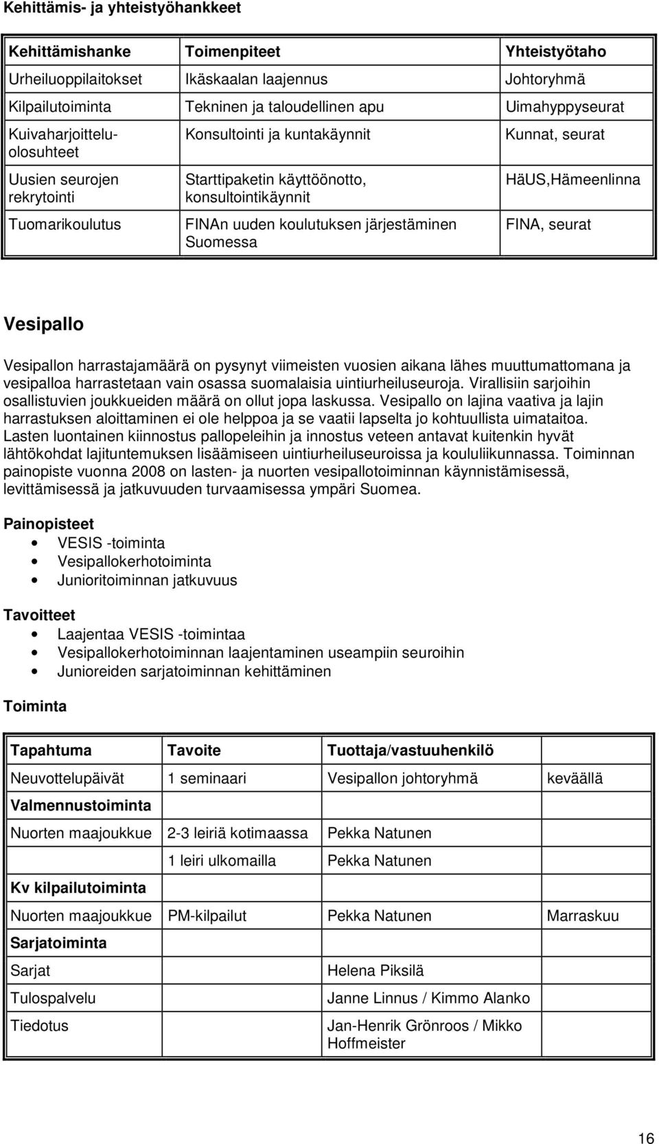 Kunnat, seurat HäUS,Hämeenlinna FINA, seurat Vesipallo Vesipallon harrastajamäärä on pysynyt viimeisten vuosien aikana lähes muuttumattomana ja vesipalloa harrastetaan vain osassa suomalaisia