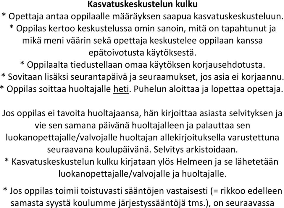 * Oppilaalta tiedustellaan omaa käytöksen korjausehdotusta. * Sovitaan lisäksi seurantapäivä ja seuraamukset, jos asia ei korjaannu. * Oppilas soittaa huoltajalle heti.