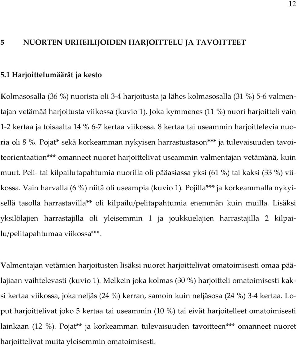 Joka kymmenes (11 %) nuori harjoitteli vain 1 2 kertaa ja toisaalta 14 % 6 7 kertaa viikossa. 8 kertaa tai useammin harjoittelevia nuoria oli 8 %.