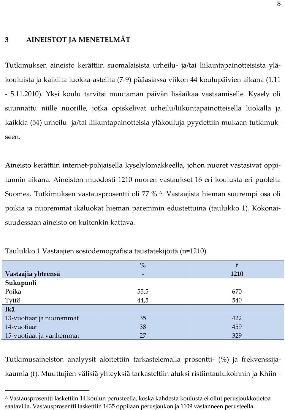 Kysely oli suunnattu niille nuorille, jotka opiskelivat urheilu/liikuntapainotteisella luokalla ja kaikkia (54) urheilu ja/tai liikuntapainotteisia yläkouluja pyydettiin mukaan tutkimukseen.