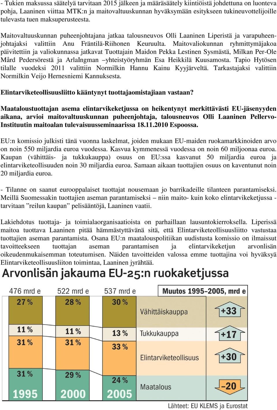 Maitovaliokunnan ryhmittymäjakoa päivitettiin ja valiokunnassa jatkavat Tuottajain Maidon Pekka Lestinen Sysmästä, Milkan Per-Ole Mård Pedersörestä ja ArlaIngman yhteistyöryhmän Esa Heikkilä