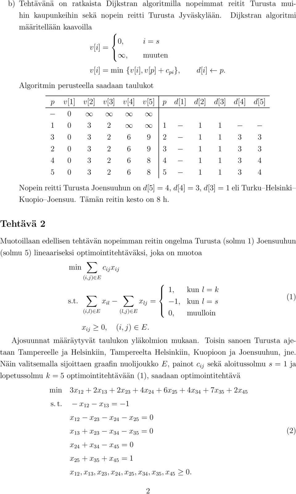 Algoritmin perusteella saadaan taulukot p v[1] v[2] v[3] v[4] v[5] p d[1] d[2] d[3] d[4] d[5] 0 1 0 3 2 1 1 1 3 0 3 2 6 9 2 1 1 3 3 2 0 3 2 6 9 3 1 1 3 3 4 0 3 2 6 8 4 1 1 3 4 5 0 3 2 6 8 5 1 1 3 4