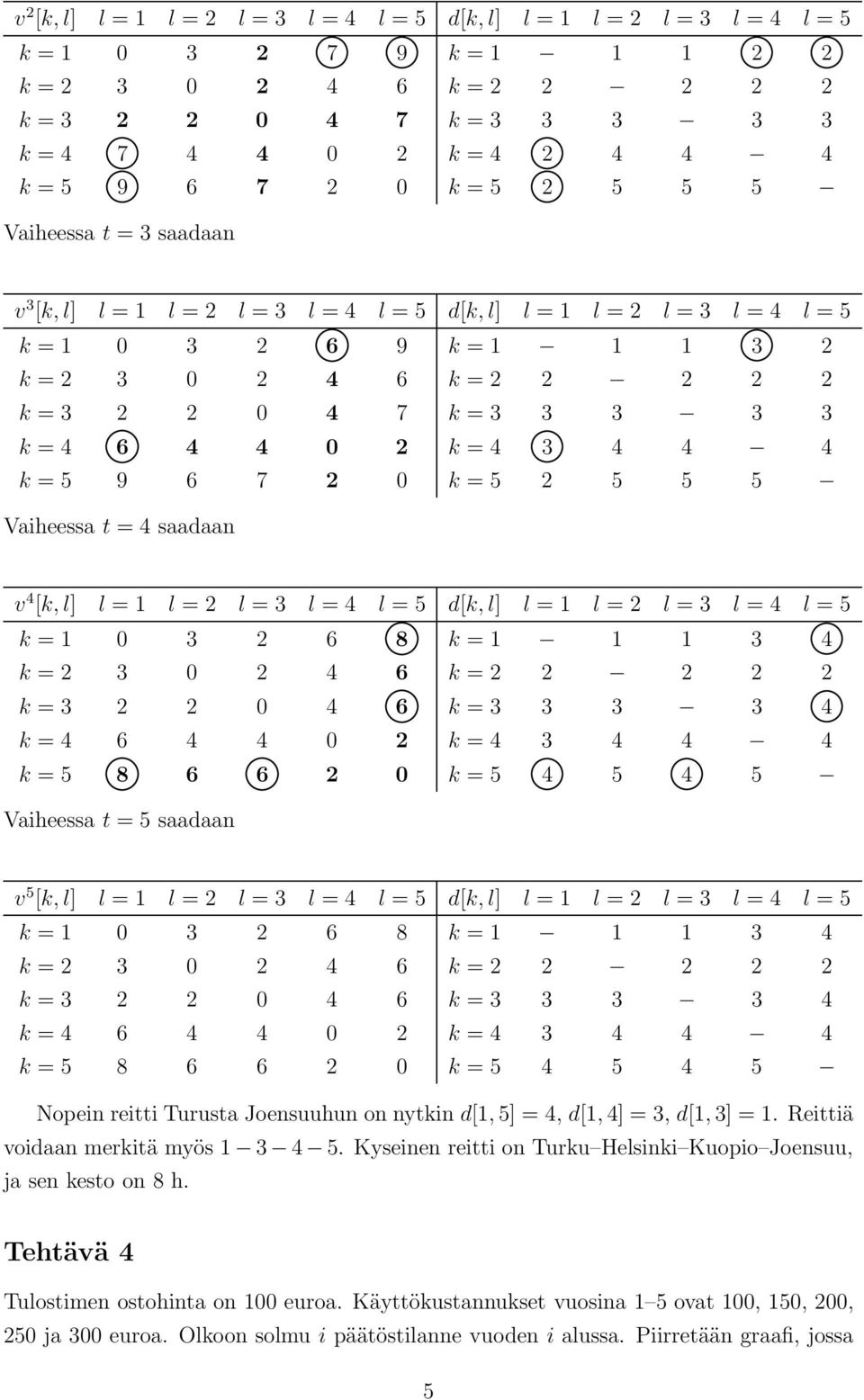 = 1 l = 2 l = 3 l = 4 l = 5 d[k,l] l = 1 l = 2 l = 3 l = 4 l = 5 k = 1 0 3 2 6 8 k = 1 1 1 3 4 k = 3 2 2 0 4 6 k = 3 3 3 3 4 k = 4 6 4 4 0 2 k = 4 3 4 4 4 k = 5 8 6 6 2 0 k = 5 4 5 4 5 Vaiheessa t =
