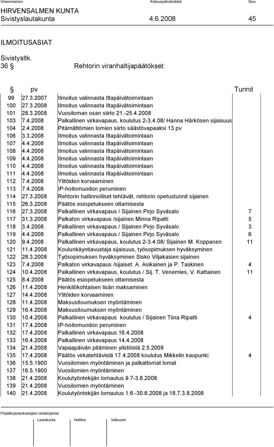 4.2008 Ilmoitus valinnasta Iltapäivätoimintaan 108 4.4.2008 Ilmoitus valinnasta Iltapäivätoimintaan 109 4.4.2008 Ilmoitus valinnasta Iltapäivätoimintaan 110 4.4.2008 Ilmoitus valinnasta Iltapäivätoimintaan 111 4.