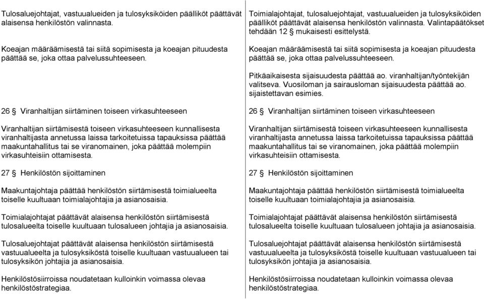 Toimialajohtajat, tulosaluejohtajat, vastuualueiden ja tulosyksiköiden päälliköt päättävät alaisensa henkilöstön valinnasta. Valintapäätökset tehdään 12 mukaisesti esittelystä.