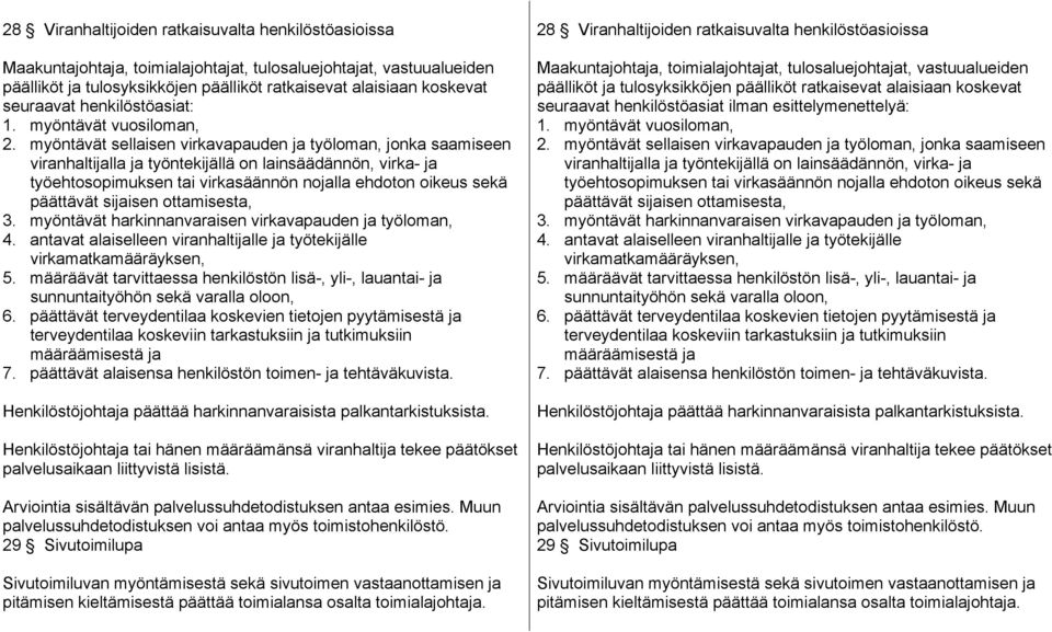 myöntävät sellaisen virkavapauden ja työloman, jonka saamiseen viranhaltijalla ja työntekijällä on lainsäädännön, virka- ja työehtosopimuksen tai virkasäännön nojalla ehdoton oikeus sekä päättävät