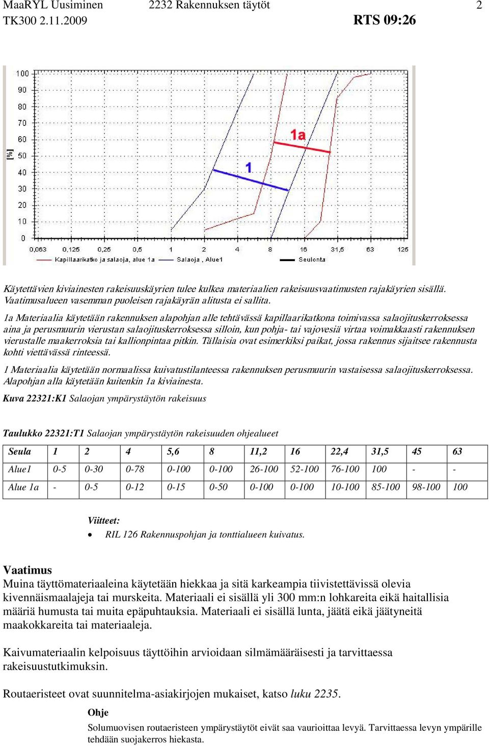 virtaa voimakkaasti rakennuksen vierustalle maakerroksia tai kallionpintaa pitkin. Tällaisia ovat esimerkiksi paikat, jossa rakennus sijaitsee rakennusta kohti viettävässä rinteessä.