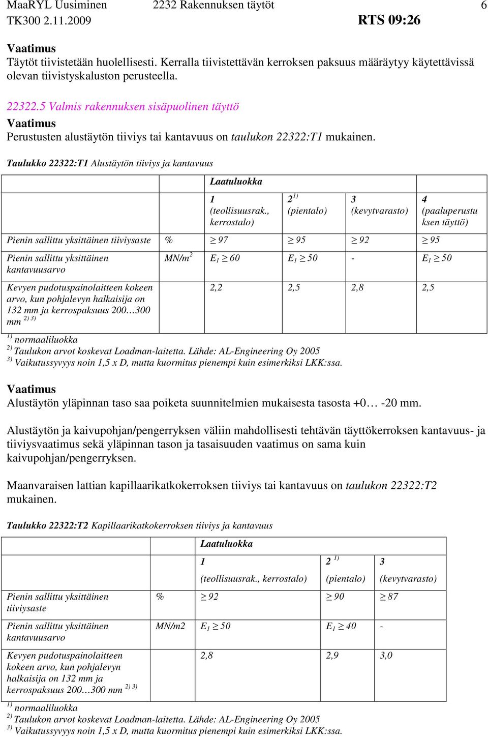 , kerrostalo) 2 1) (pientalo) 3 (kevytvarasto) Pienin sallittu yksittäinen tiiviysaste % 97 95 92 95 Pienin sallittu yksittäinen kantavuusarvo Kevyen pudotuspainolaitteen kokeen arvo, kun pohjalevyn