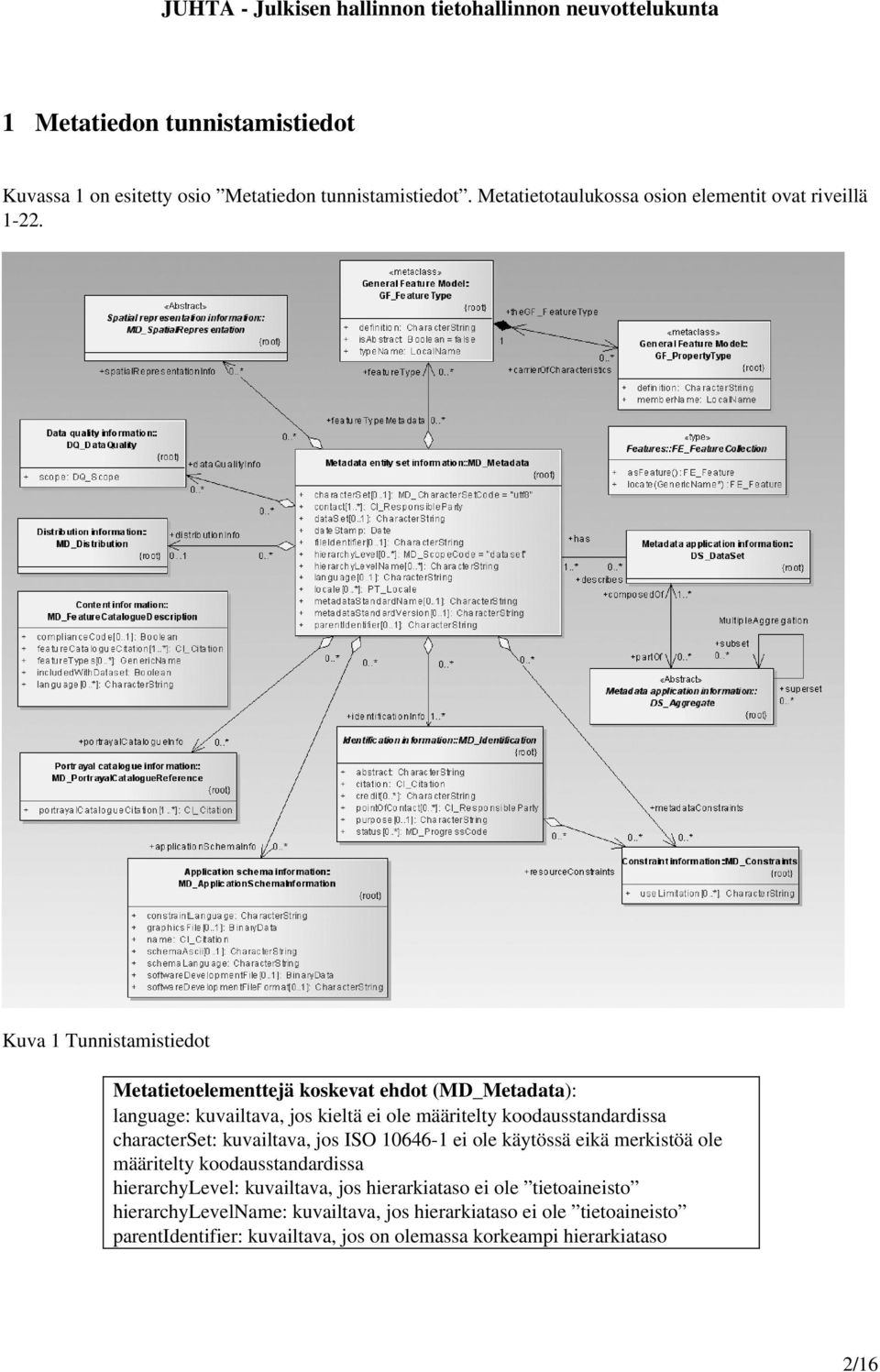 characterset: kuvailtava, jos ISO 10646 1 ei ole käytössä eikä merkistöä ole määritelty koodausstandardissa hierarchylevel: kuvailtava, jos