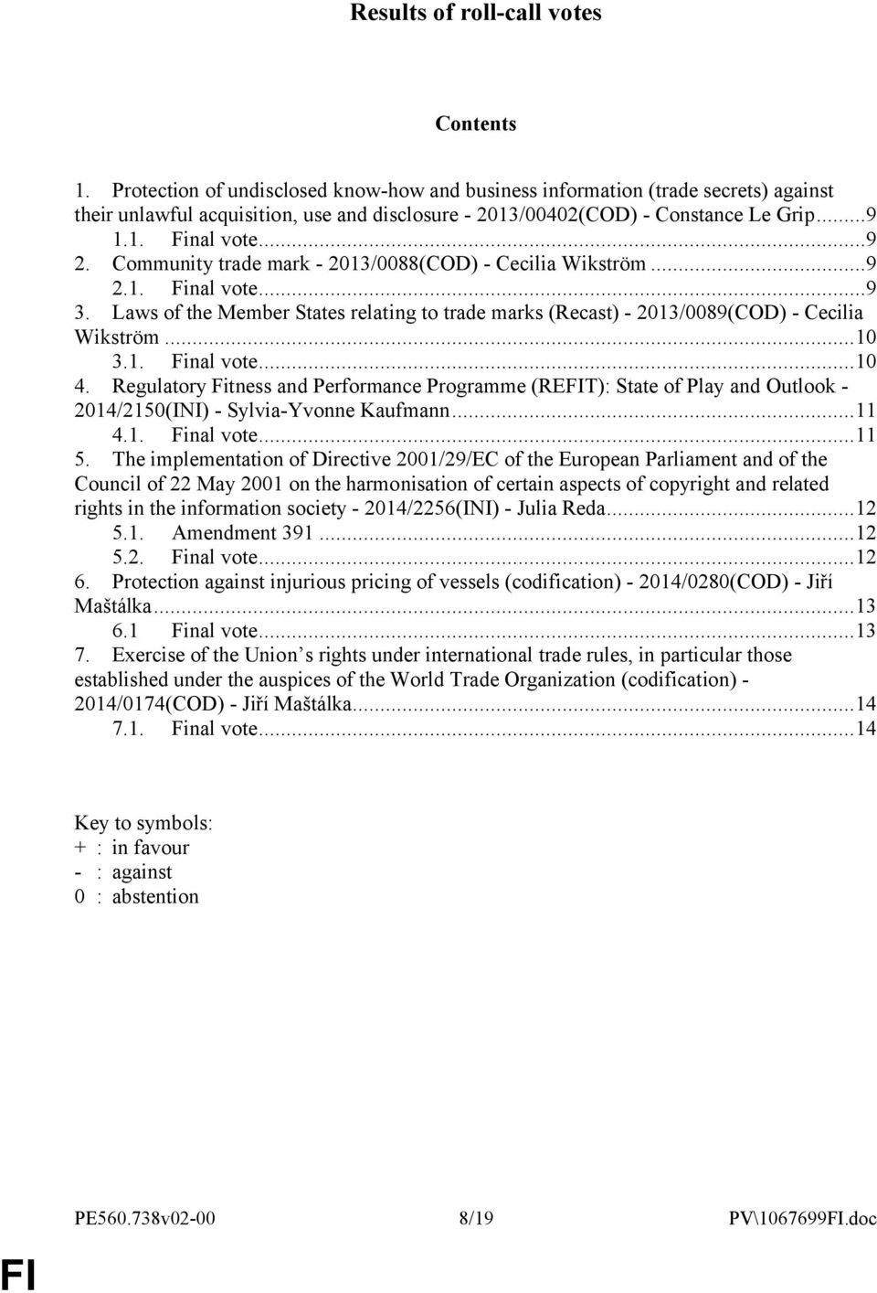 Community trade mark - 213/88(COD) - Cecilia Wikström...9 2.1. Final vote...9 3. Laws of the Member States relating to trade marks (Recast) - 213/89(COD) - Cecilia Wikström...1 3.1. Final vote...1 4.