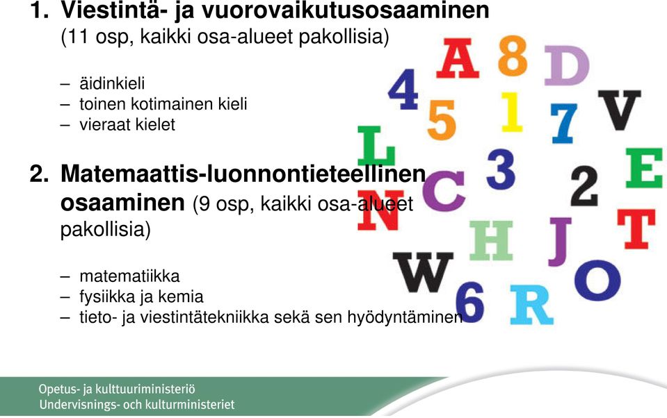 Matemaattis-luonnontieteellinen osaaminen (9 osp, kaikki osa-alueet