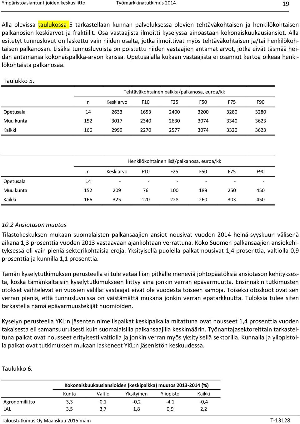 Alla esitetyt tunnusluvut on laskettu vain niiden osalta, jotka ilmoittivat myös tehtäväkohtaisen ja/tai henkilökohtaisen palkanosan.