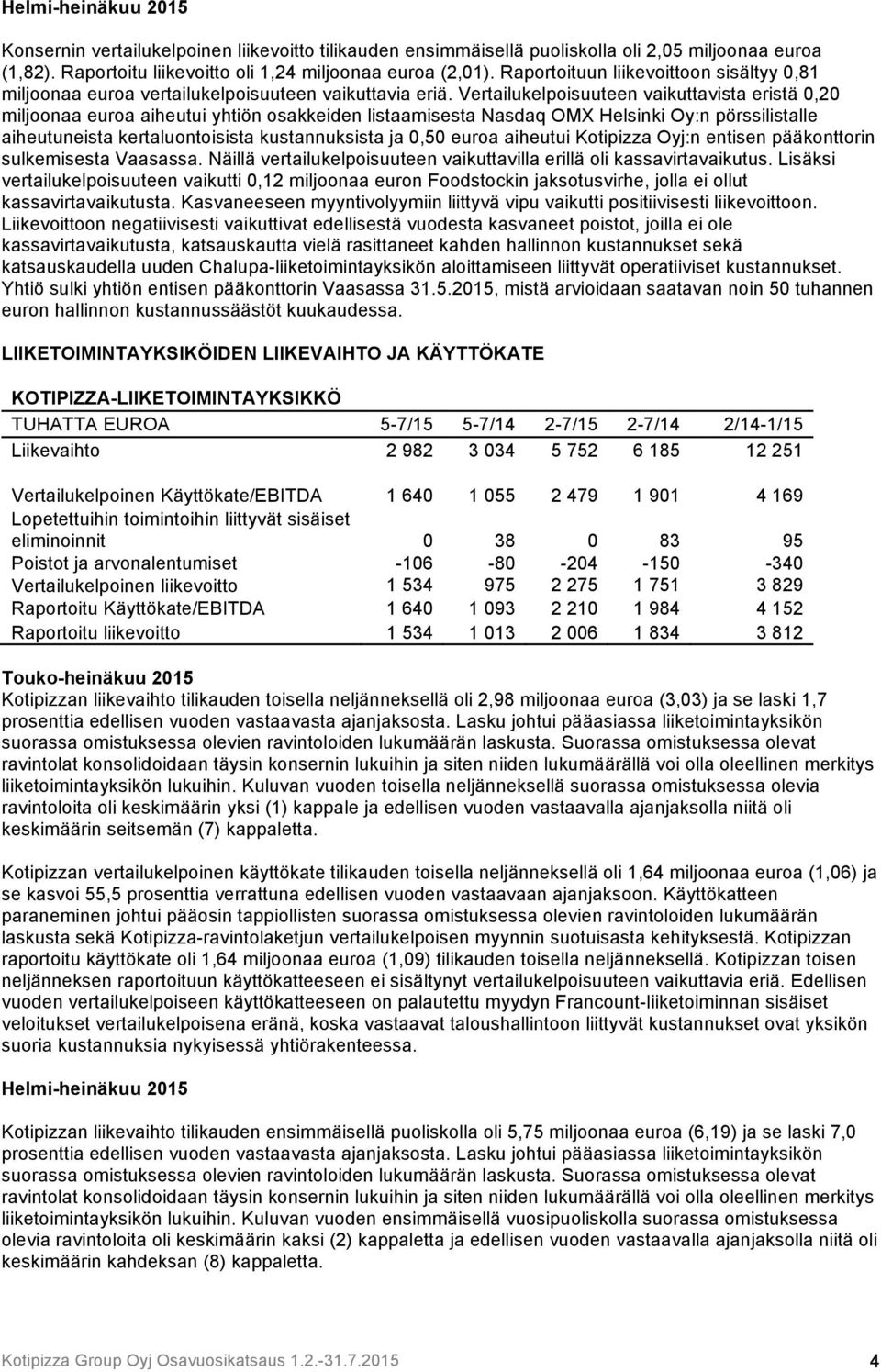 Vertailukelpoisuuteen vaikuttavista eristä 0,20 miljoonaa euroa aiheutui yhtiön osakkeiden listaamisesta Nasdaq OMX Helsinki Oy:n pörssilistalle aiheutuneista kertaluontoisista kustannuksista ja 0,50