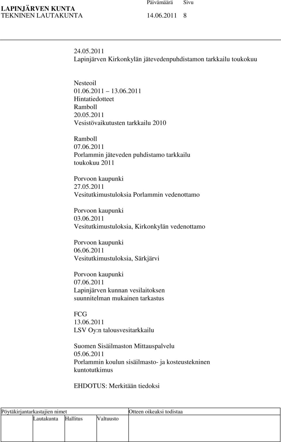 06.2011 Vesitutkimustuloksia, Särkjärvi Porvoon kaupunki 07.06.2011 Lapinjärven kunnan vesilaitoksen suunnitelman mukainen tarkastus FCG 13.06.2011 LSV Oy:n talousvesitarkkailu Suomen Sisäilmaston Mittauspalvelu 05.