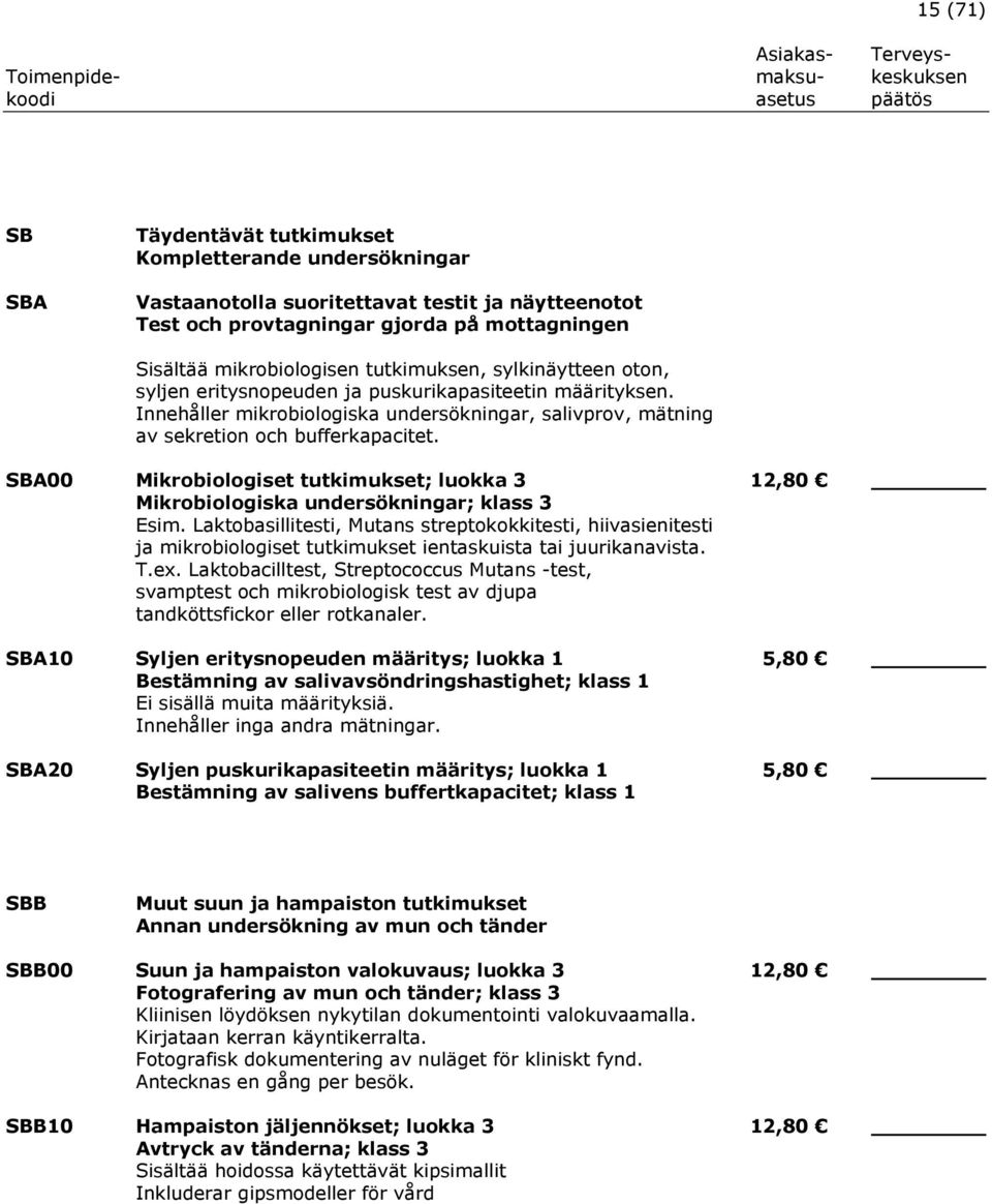 SBA00 Mikrobiologiset tutkimukset; luokka 3 12,80 Mikrobiologiska undersökningar; klass 3 Esim.