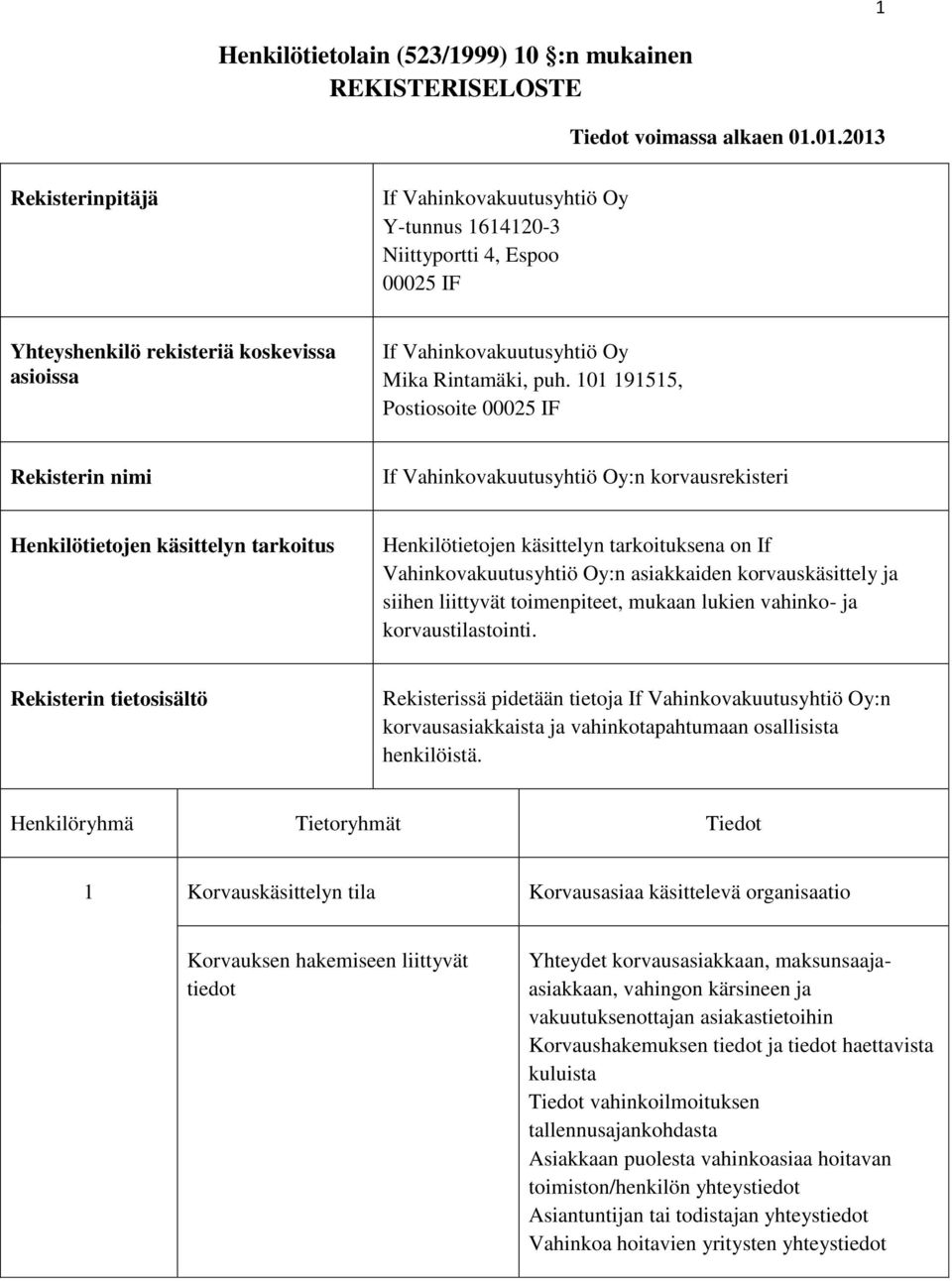 Oy:n asiakkaiden korvauskäsittely ja siihen liittyvät toimenpiteet, mukaan lukien vahinko- ja korvaustilastointi.