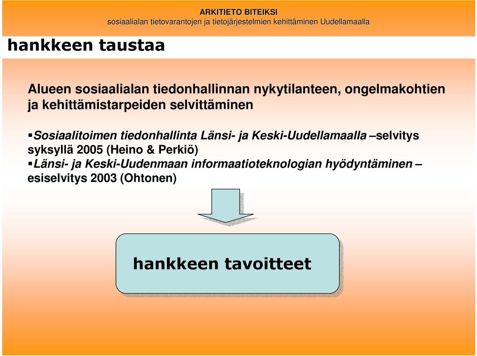 ja Keski-Uudellamaalla selvitys syksyllä 2005 (Heino & Perkiö) Länsi- ja