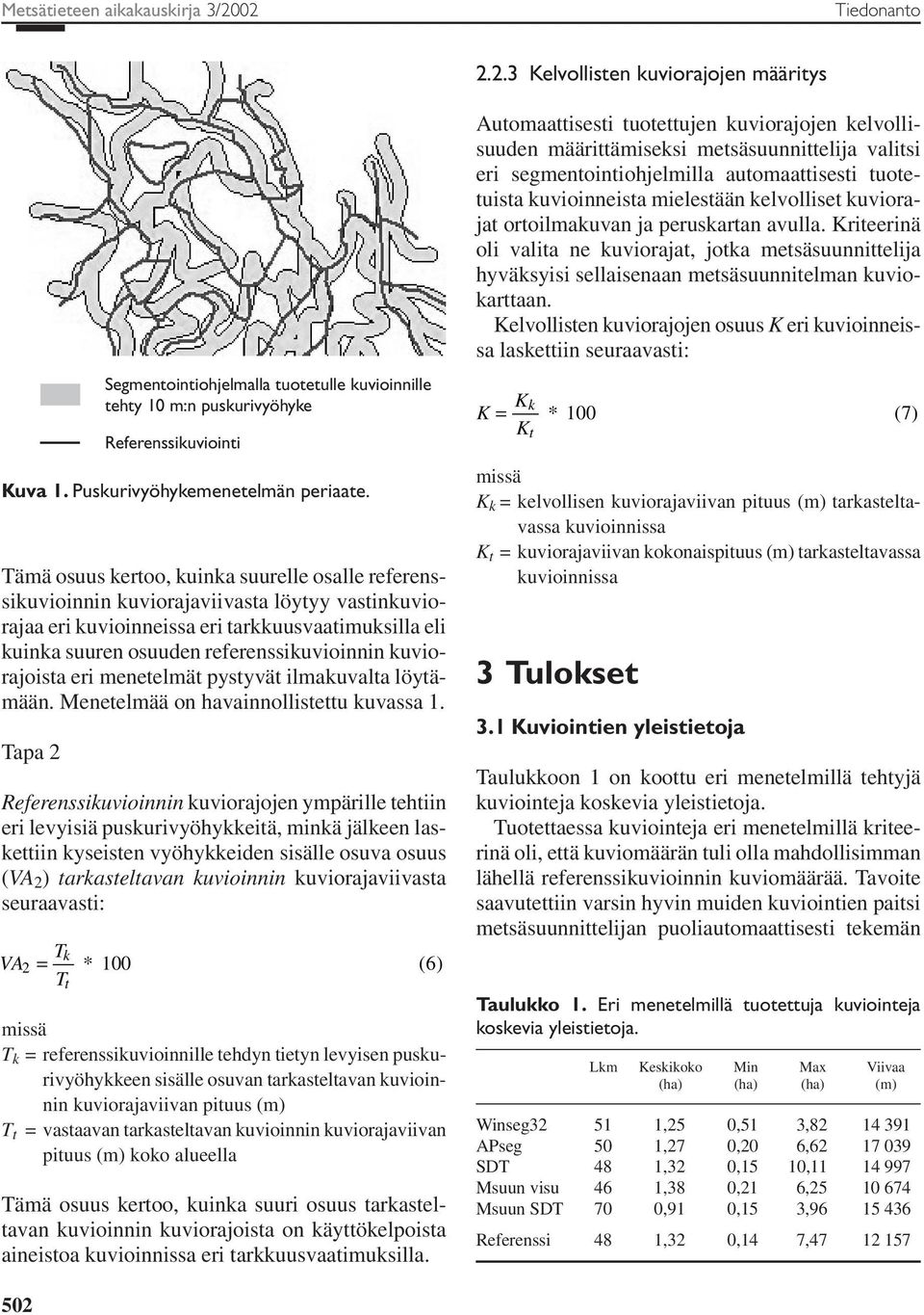 referensskuvonnn kuvorajosta er menetelmät pystyvät lmakuvalta löytämään. Menetelmää on havannollstettu kuvassa 1.