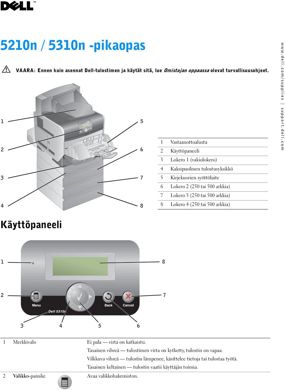 Lokero 3 (250 tai 500 arkkia) 4 8 8 Lokero 4 (250 tai 500 arkkia) Käyttöpaneeli 1 8 2 7 3 4 5 6 1 Merkkivalo Ei pala virta on katkaistu.
