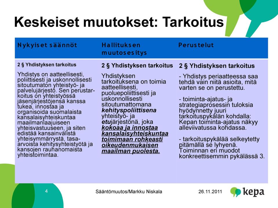 yhteisymmärrystä, tasaarvoista kehitysyhteistyötä ja kansojen rauhanomaista yhteistoimintaa.